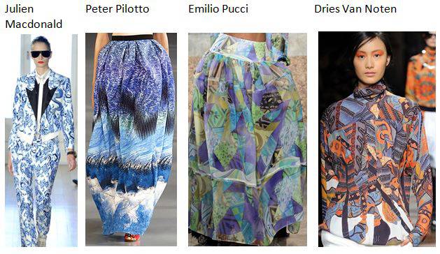 fashion print_ graphic prints