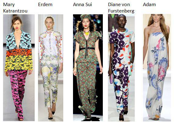 fashion print_ floral print