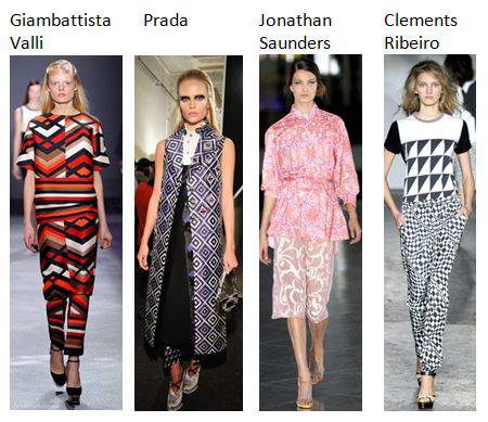 fashion print_ geometric prints